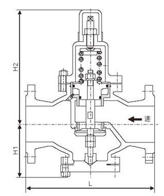 Y42X直接作用薄膜式减压阀(图1)