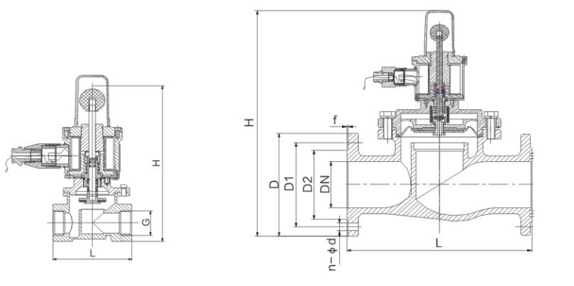 ZCRB燃气电磁切断阀(图4)