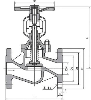 WJ41H蒸汽波纹管截止阀(图1)