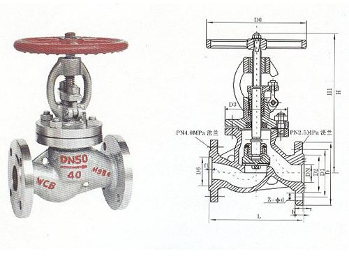 J41N液化气专用截止阀(图1)