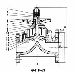 G41F-6S塑料隔膜阀(图1)