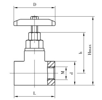 YJF高压液压截止阀(图3)