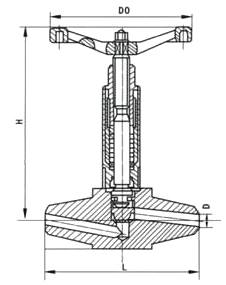 J11W,J21W针型截止阀(图3)