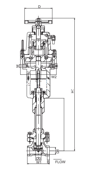 DJ661F,DJ661Y气动低温切断阀(图1)
