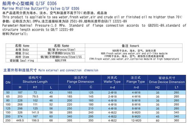 <strong>船用手柄法兰蝶阀</strong>GB/T3036-94