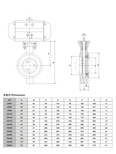 Marine double eccentric pneumatic butterfly valve (Figure 1)