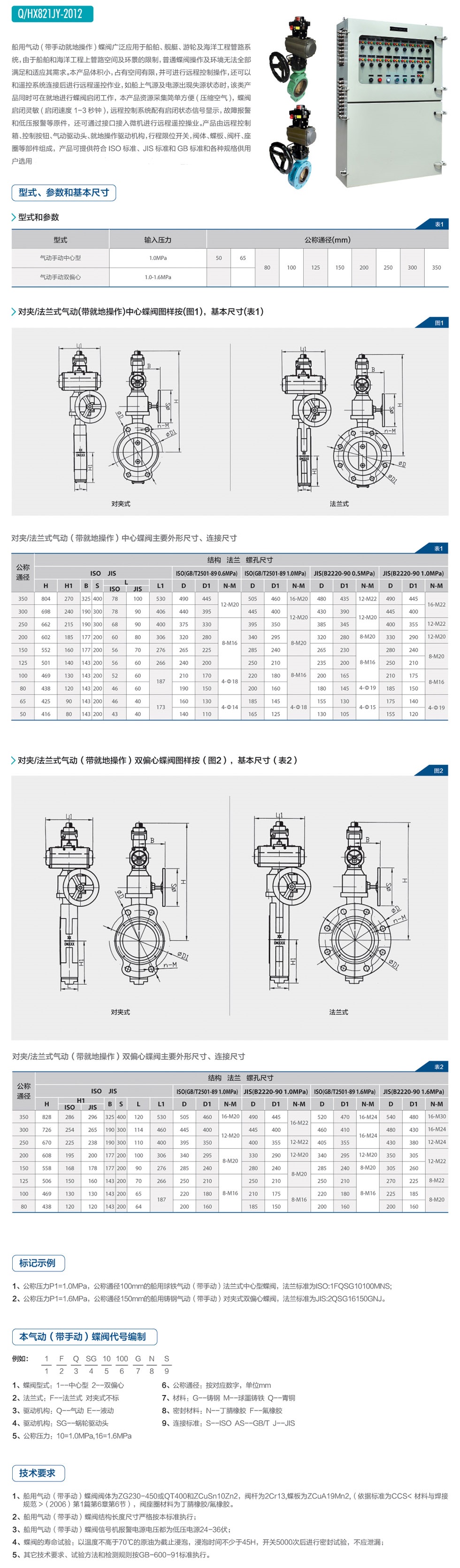 Marine pneumatic with manual operation butterfly valve (Figure 1)
