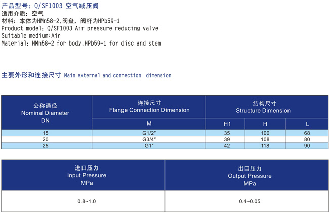 <strong><strong>船用内螺纹空气减压阀</strong></strong>