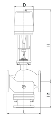 船用电动三通分流调节阀、合流调节阀(图1)