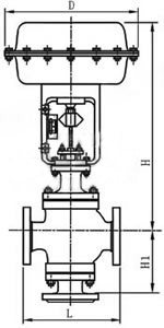 船用气动三通调节阀(图1)