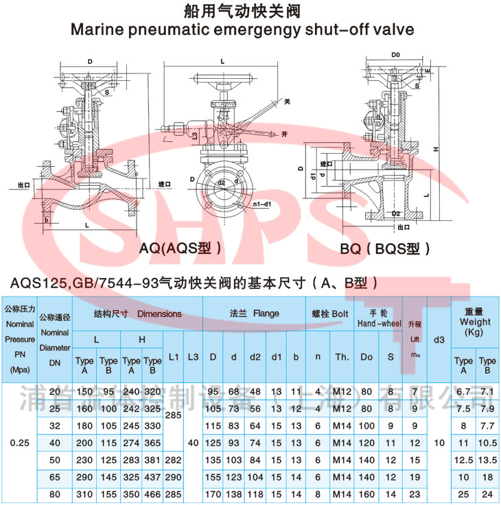 船用阀铸钢直通直角气动快关阀（速闭阀）GB/T5744-2008 公称通径DN15-DN200，适用介质：燃油，公称压力：PN0.25，A型B型法兰连接尺寸GB/T569 