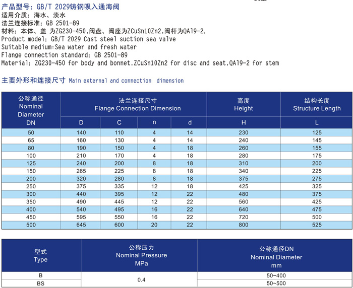 船用法兰铸钢吸入通海阀GB/T2029-80