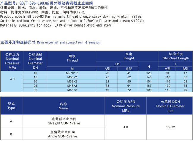 <strong><strong><strong>船用低压外螺纹青铜截止阀</strong></strong></strong>GB1951-84