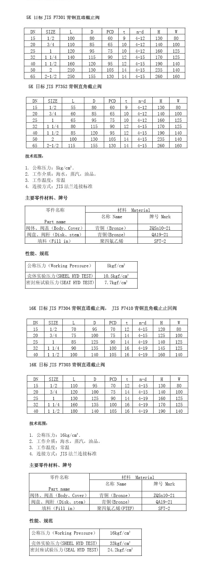 船用日标青铜5K16K截止阀