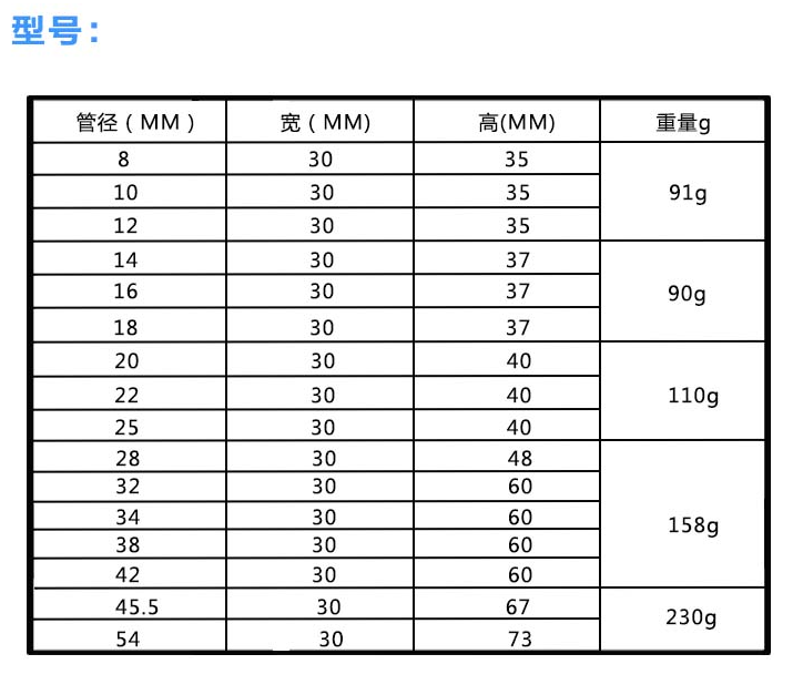 船用重型液压管码