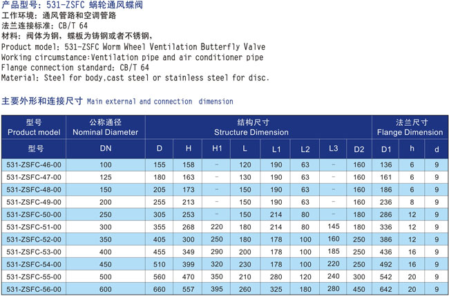 船用雙偏心型蝶閥