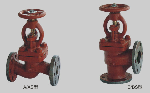 船用法兰铸铁截止止回阀GB/T591-2008(图1)