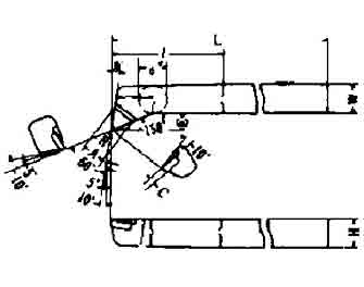 IMPA手册 编号63279543-50型超硬尖端车刀(图1) IMPA手册 编号63279543-50型超硬尖端车刀(图1)