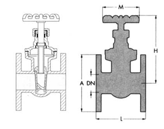 IMPA手册 编号755560青铜闸阀(图1) IMPA手册 编号755560青铜闸阀(图1)