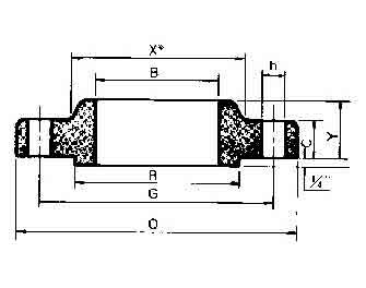 IMPA手册 编号734776ANSI不锈钢套入焊接式凸缘(图1) IMPA手册 编号734776ANSI不锈钢套入焊接式凸缘(图1)