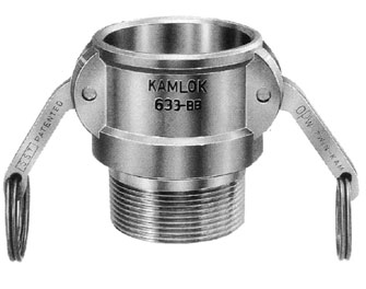 IMPA手册 编号351866凸轮带槽式快速接头—D型(图1)