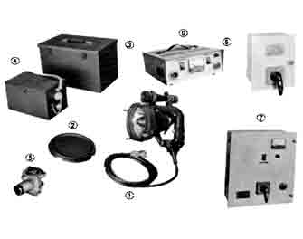 IMPA手册 编号330642信号灯(图1)