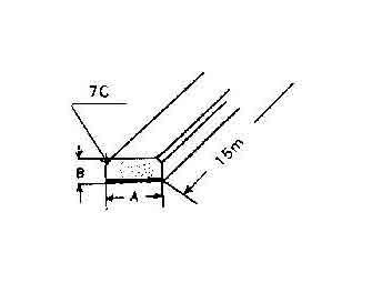 IMPA手册 编号233368海绵和弯角垫料(图1)