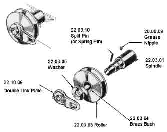 IMPA手册 编号2333164吨平衡转子(图1)