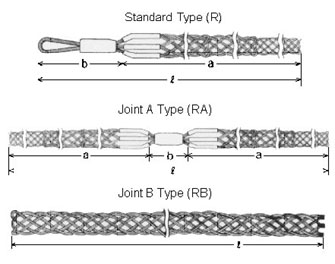 IMPA手册 编号2145XX钢丝绳握柄(图1)