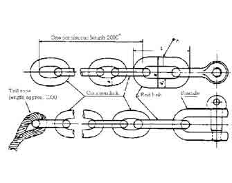 IMPA手册 编号231136链条止动器(图1)