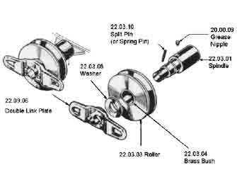 IMPA手册 编号2333104吨平衡转子(图1)