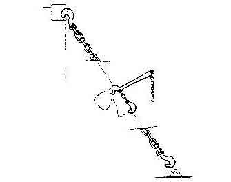 IMPA手册 编号231891捆绑链(图1)