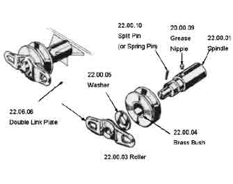 IMPA手册 编号233297平衡转子(图1)