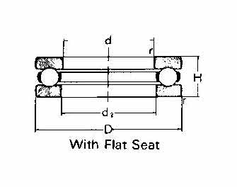 IMPA手册 编号77353351200型推力轴承(图1)