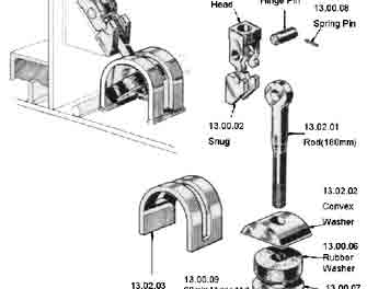 IMPA手册 编号233260NO.13.02舱盖快速楔装置(图1)