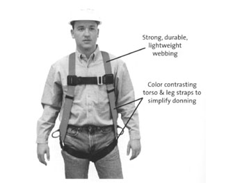 IMPA手册 编号311509防护带(图1)