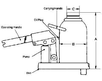 IMPA手册 编号233358千斤顶(图1)