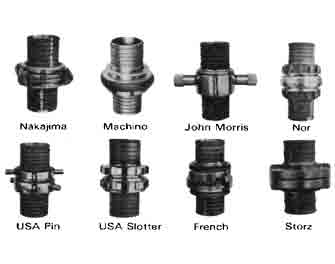 IMPA手册 编号330870皮笼接头(图1)