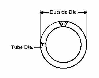 IMPA手册 编号791453环状日光灯(图1) IMPA手册 编号791453环状日光灯(图1)