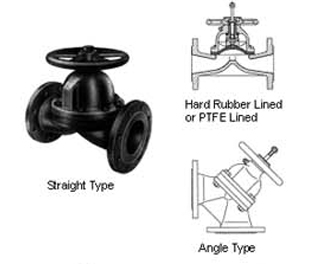 IMPA手册 编号756462PN10法兰连接式铸铁膜片阀(图1) IMPA手册 编号756462PN10法兰连接式铸铁膜片阀(图1)