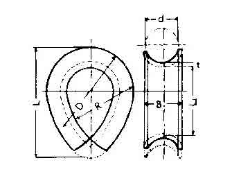 IMPA手册 编号230954C型钢丝嵌环(图1) IMPA手册 编号230954C型钢丝嵌环(图1)