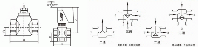 VA7010中央空调电动三通阀(图1)