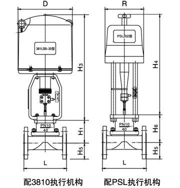 ZDLT电动隔膜调节阀(图1)