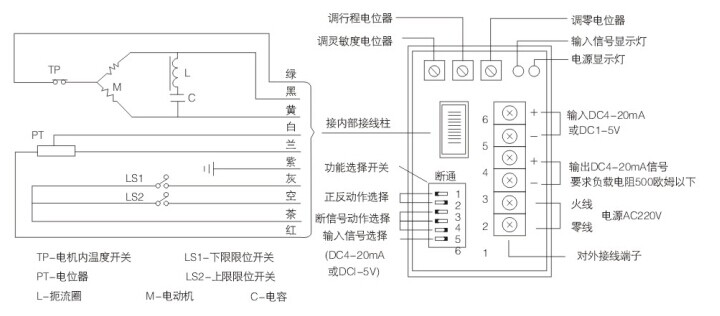 ZDLQ、ZAZQ电子式电动三通调节阀接线图 ZDLQ,ZAZQ电子式电动三通调节阀(图4)