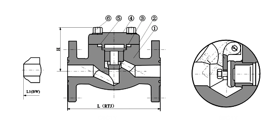 H41Y,H41H锻钢法兰端止回阀(图1)