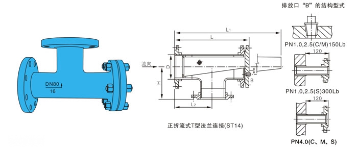 铸钢T型过滤器正折流外形结构图 SRT铸钢T型过滤器(图6)