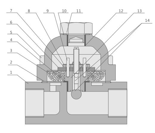 CS47H,CS17H双金属片蒸汽疏水阀(图3)