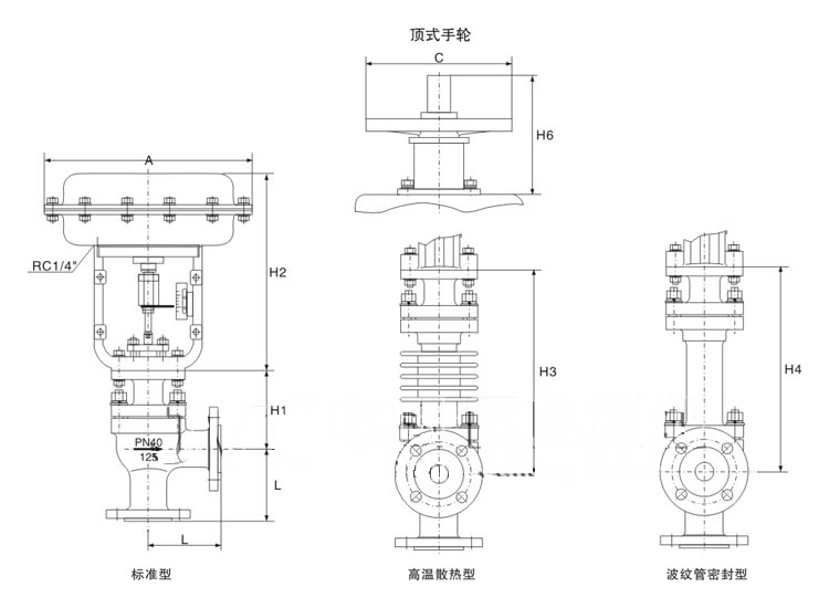 ZJHS气动薄膜角形单座调节阀(图1)