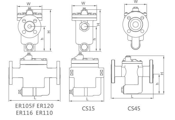 CS15H自由半浮球式疏水阀(图4)