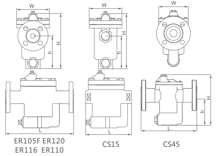 CS45H,CS15H钟形浮子式疏水阀(图4)